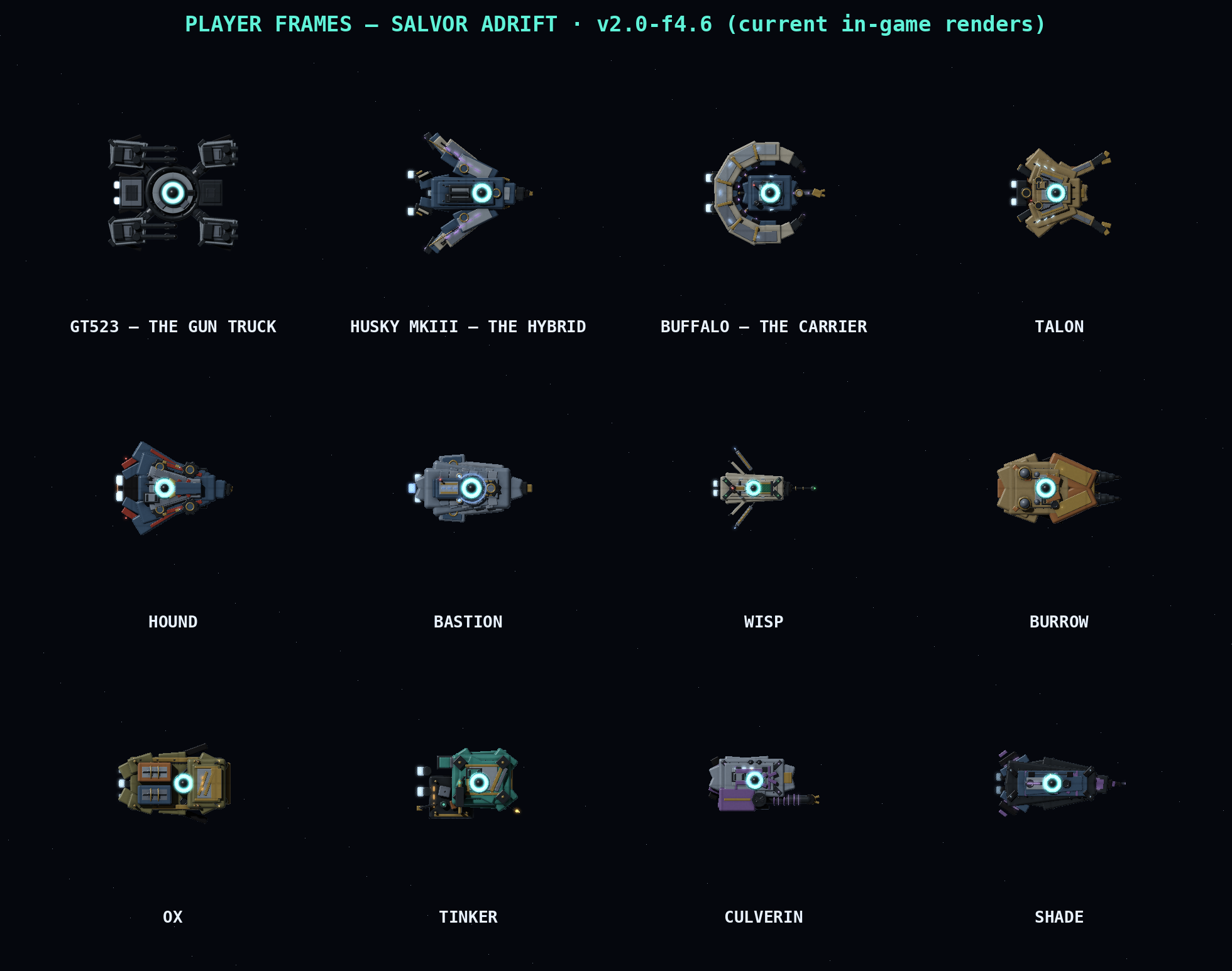 All twelve SALVOR ADRIFT player frames on one labelled sheet, top down, in the current v2.0-f4.6 renders. The gun truck GT523 leads — a cross-braced frame around a glowing ring core with four corner pods — followed by HUSKY MKIII and BUFFALO, then the nine specialist hulls through to the stealth dart SHADE.